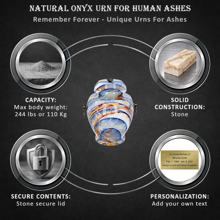 urn info