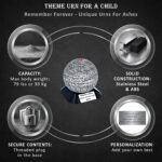 urn info