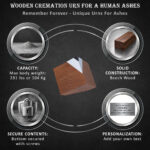 urn info