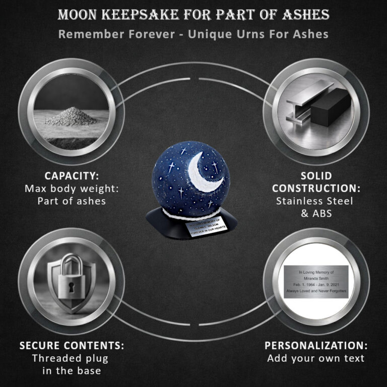 keepsake info