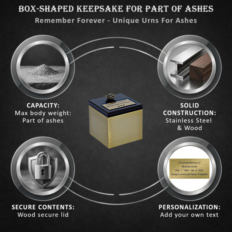 keepsake info