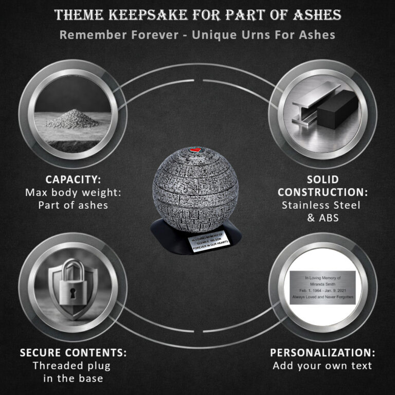 keepsake info