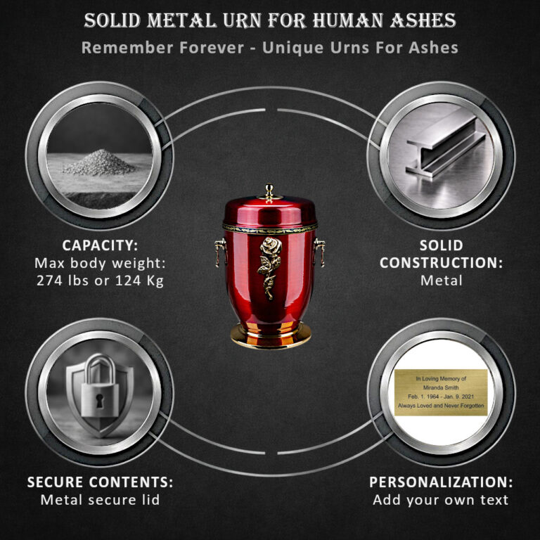 metal urn info