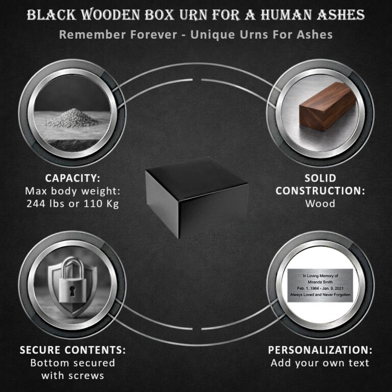 black box urn info