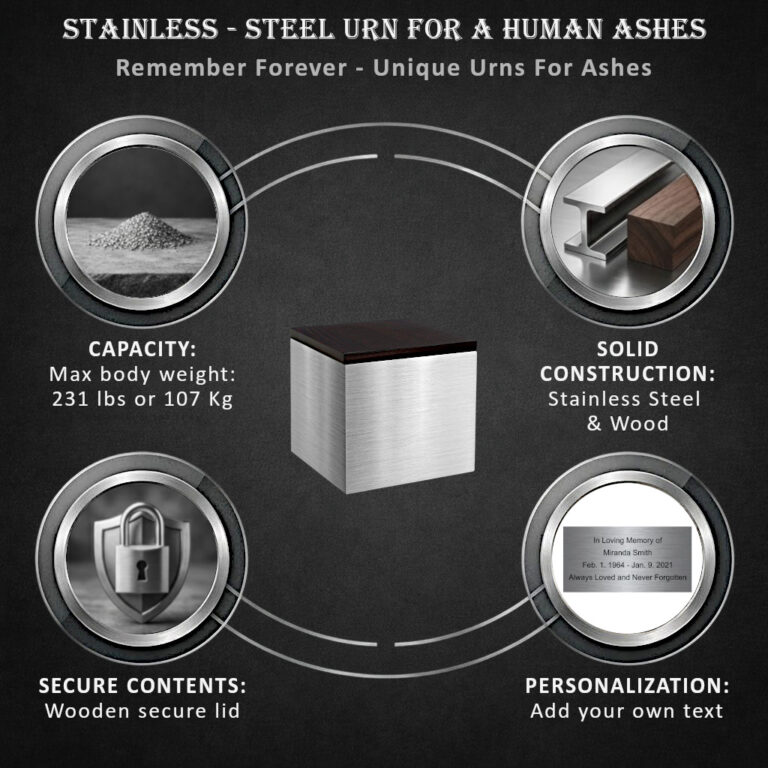 Edelstahl-Urne Info