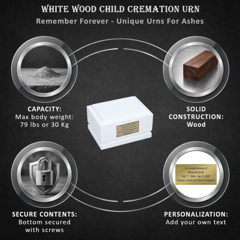 urn info