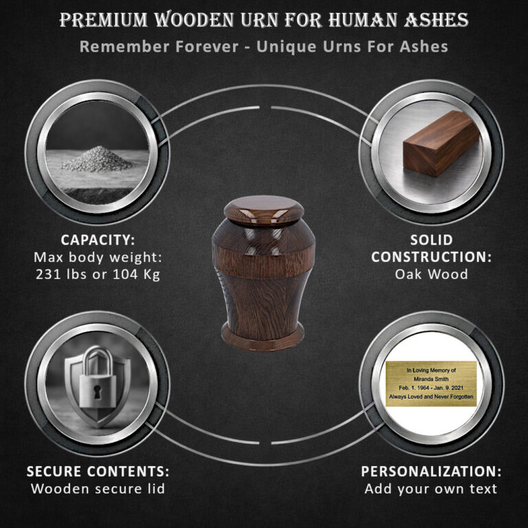 urn info
